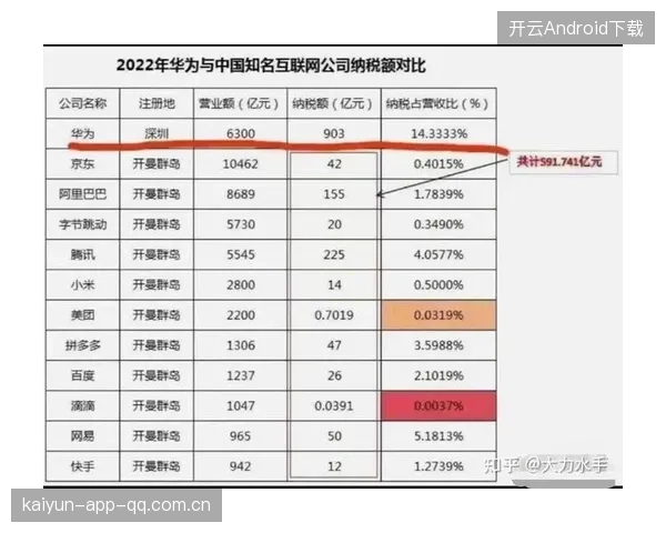 联赛财报显示商业收入增长远低预期——品牌如何在降维打击中找到增长新路径